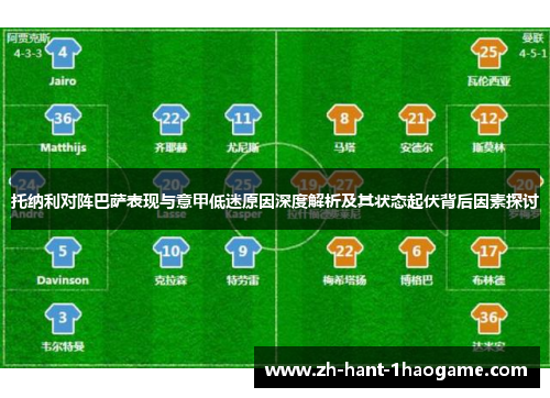 托纳利对阵巴萨表现与意甲低迷原因深度解析及其状态起伏背后因素探讨