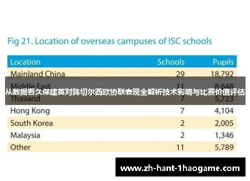 从数据看久保建英对阵切尔西欧协联表现全解析技术影响与比赛价值评估