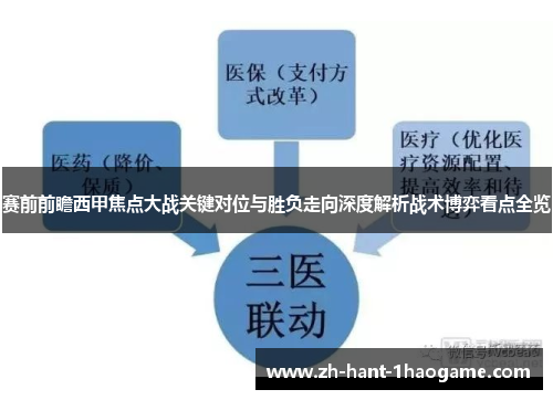 赛前前瞻西甲焦点大战关键对位与胜负走向深度解析战术博弈看点全览