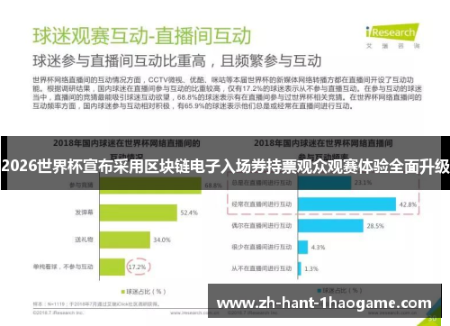 2026世界杯宣布采用区块链电子入场券持票观众观赛体验全面升级